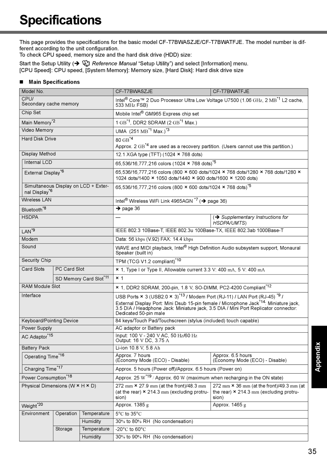 Panasonic CF-T7 appendix Main Specifications 