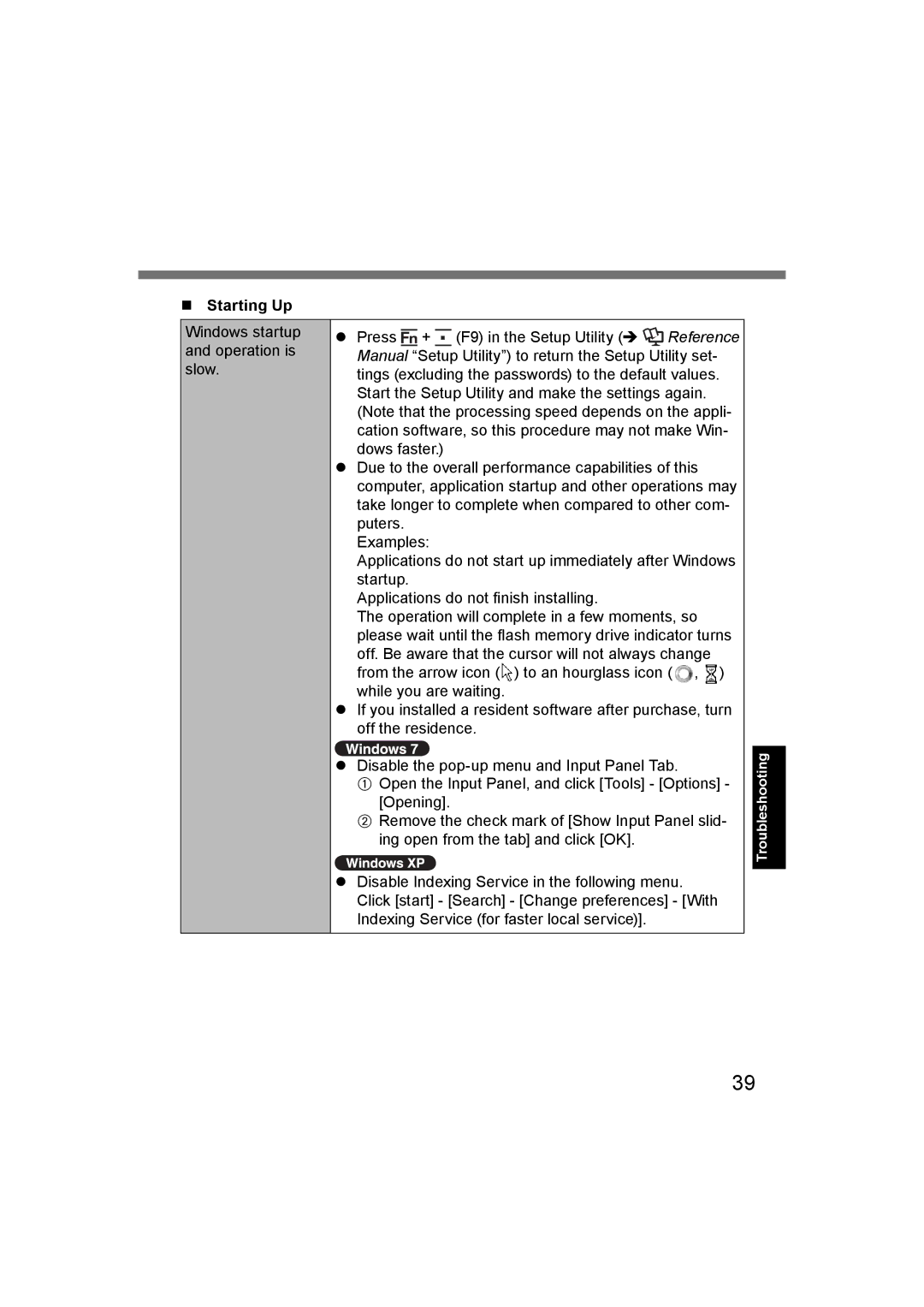 Panasonic CF-U1 appendix Starting Up 