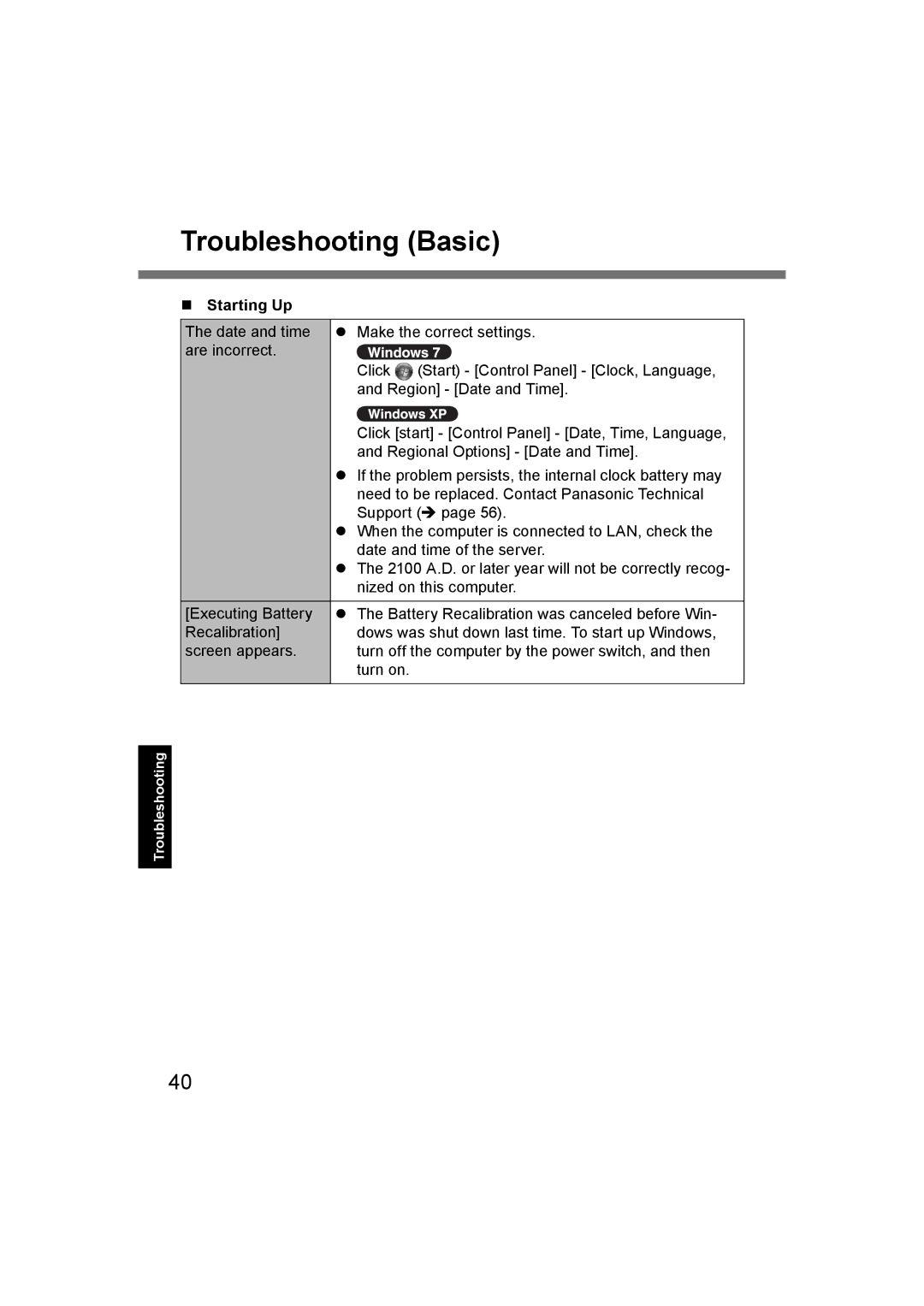 Panasonic CF-U1 appendix Troubleshooting Basic 