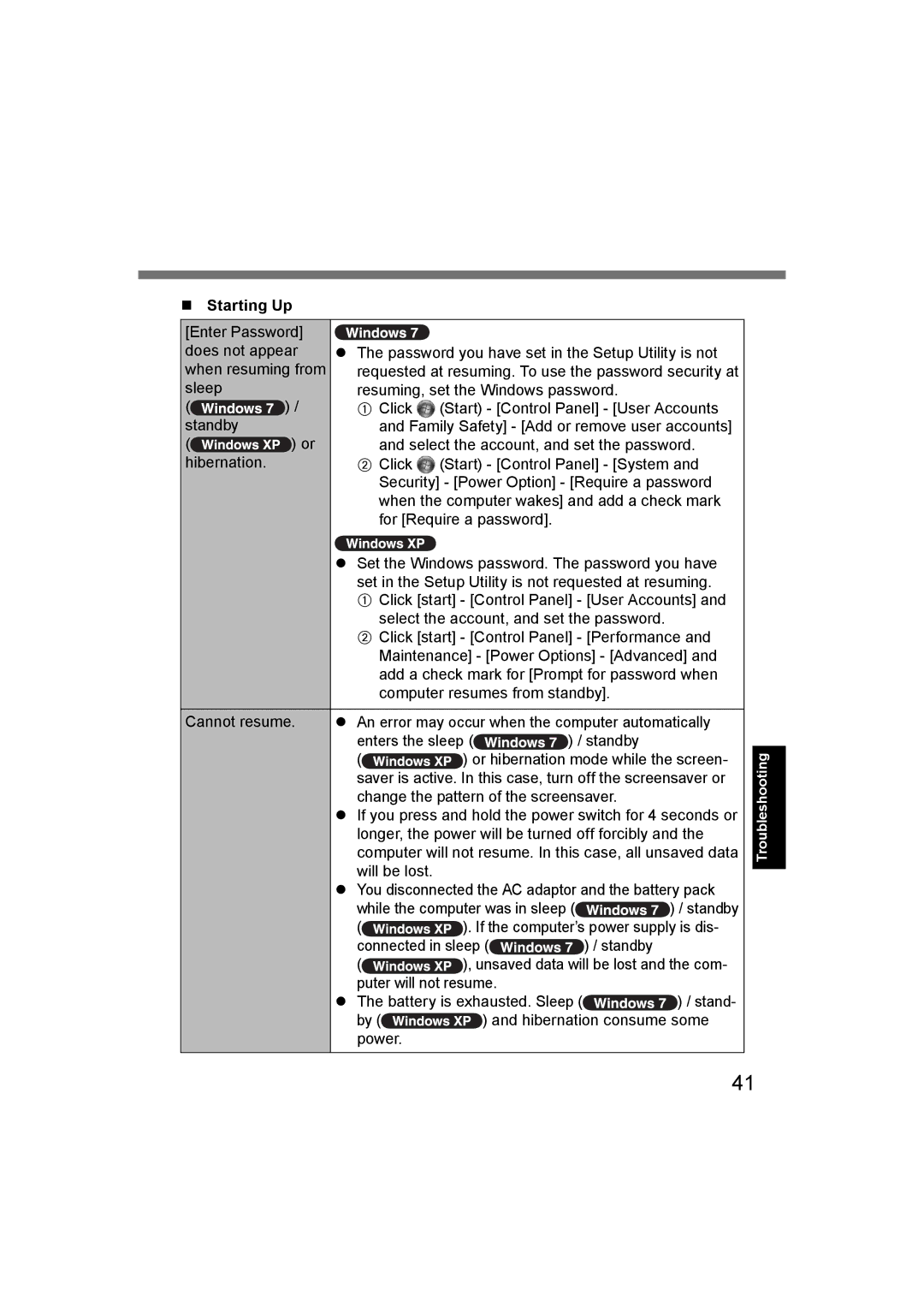 Panasonic CF-U1 appendix If the computer’s power supply is dis 