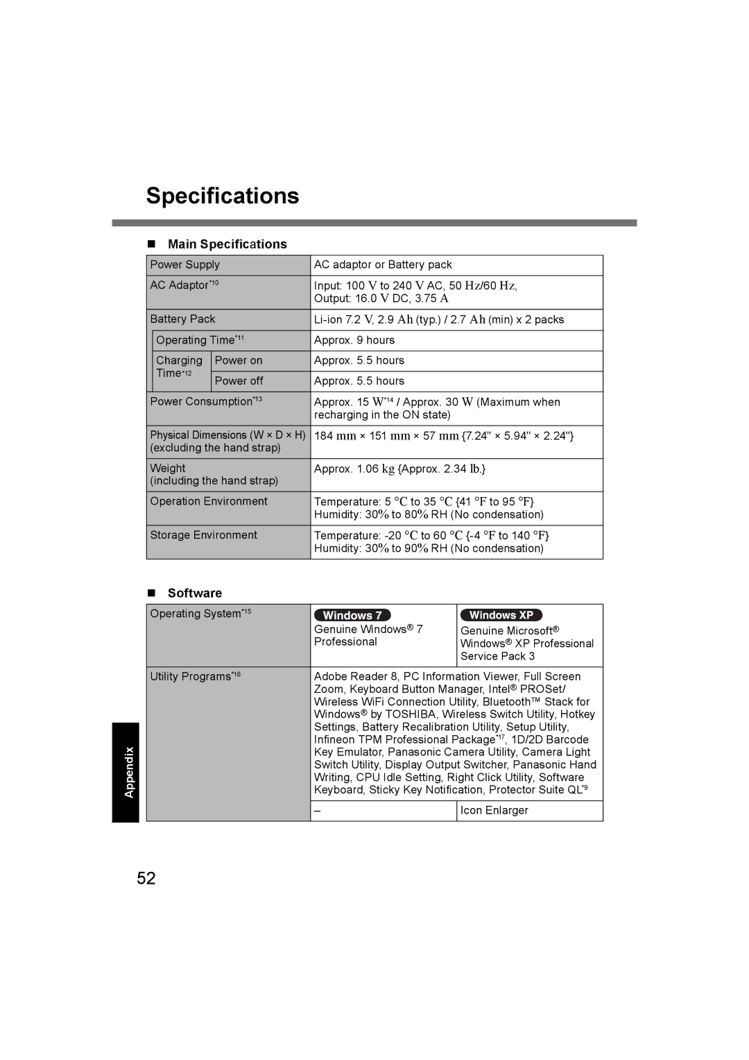 Panasonic CF-U1 appendix Speciﬁcations, Software 