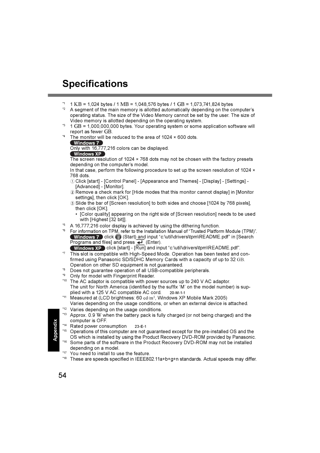 Panasonic CF-U1 appendix Speciﬁcations 