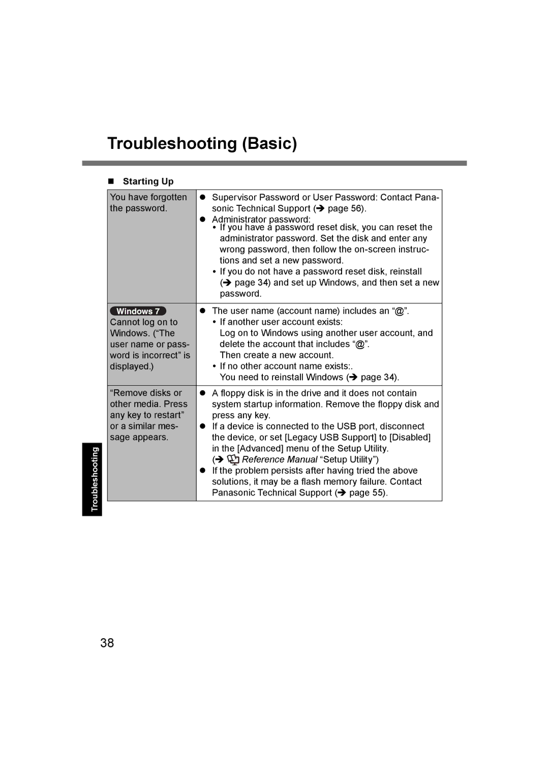 Panasonic CF-U1GQGTG2M appendix Troubleshooting Basic 