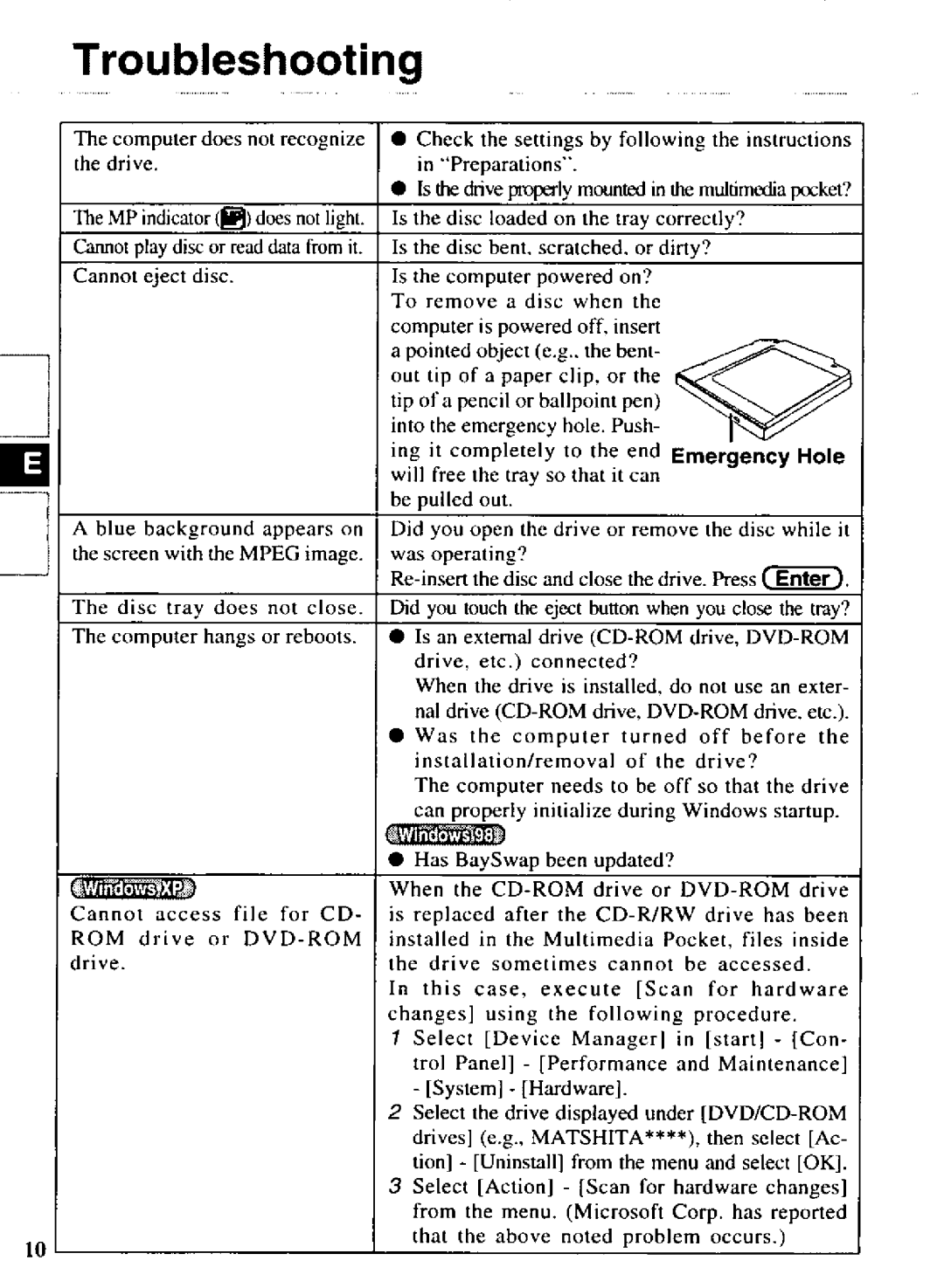 Panasonic CF-VCW722 manual 