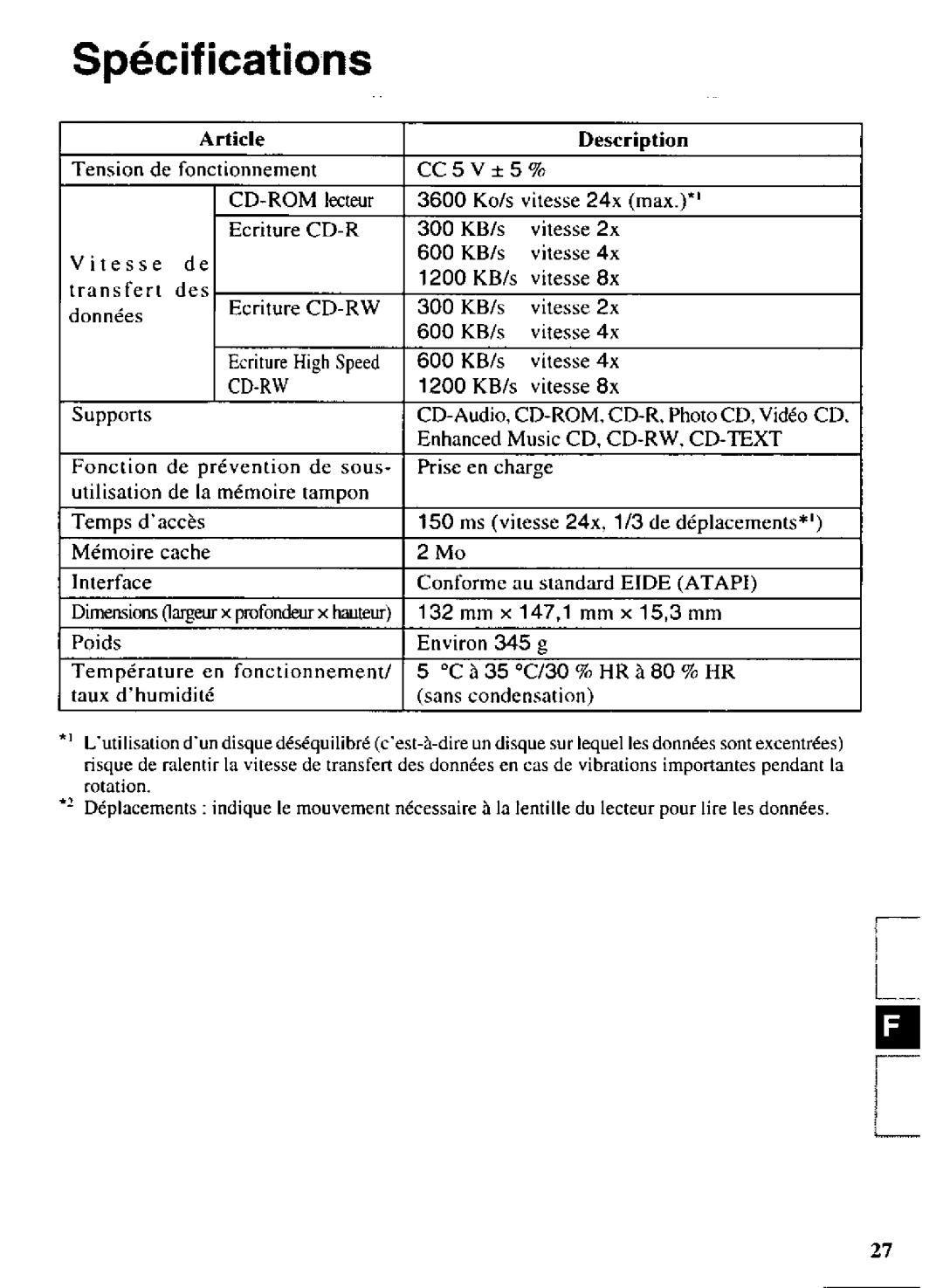 Panasonic CF-VCW722 manual 