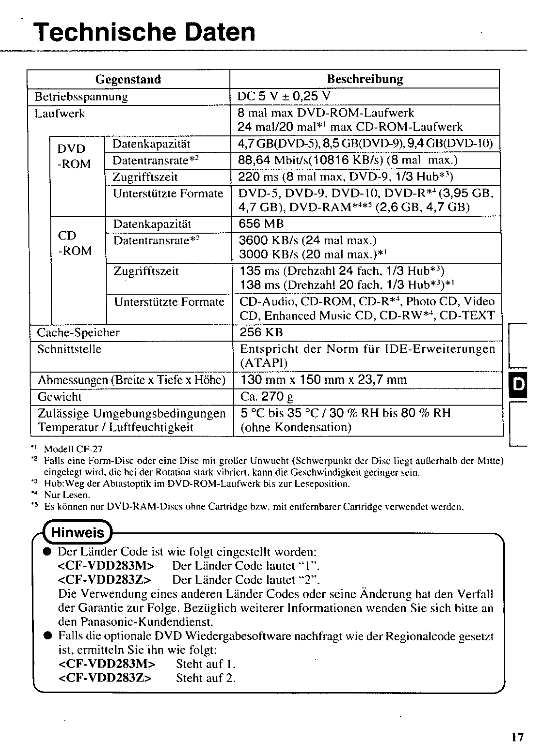 Panasonic CF-VDD283 manual 