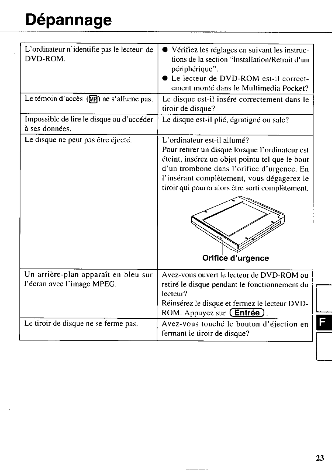 Panasonic CF-VDD283 manual 