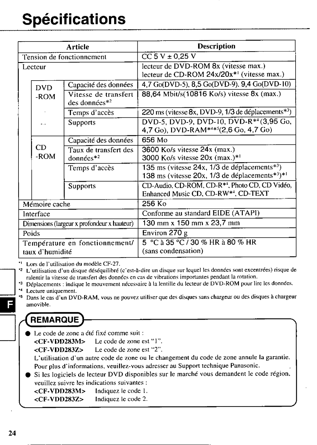 Panasonic CF-VDD283 manual 