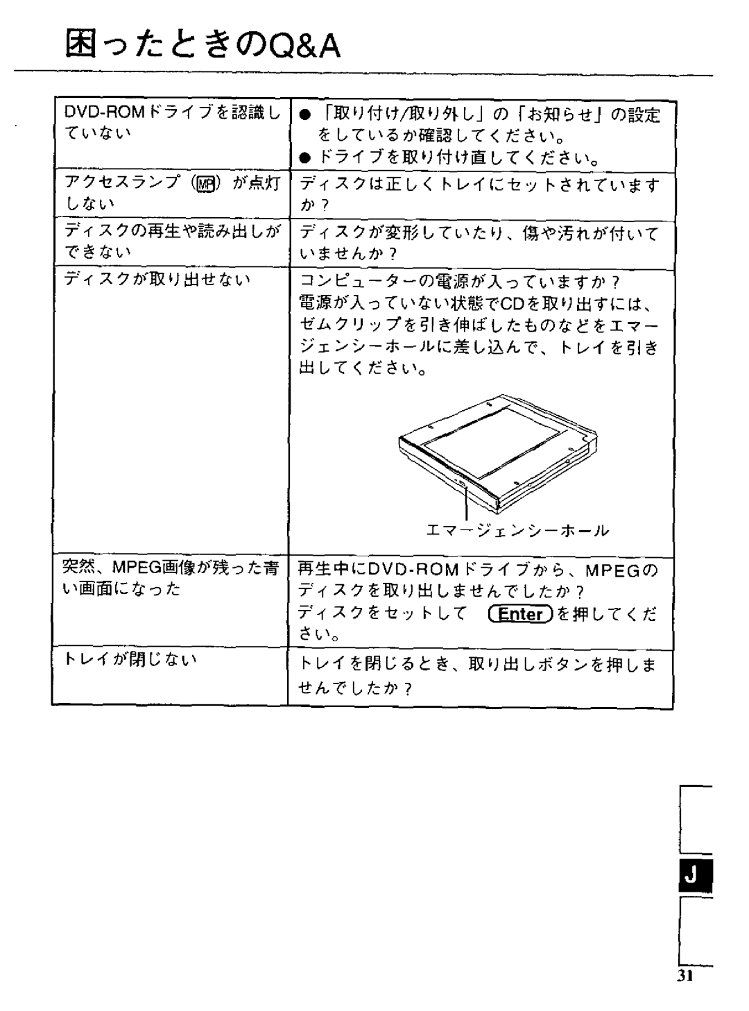 Panasonic CF-VDD283 manual 