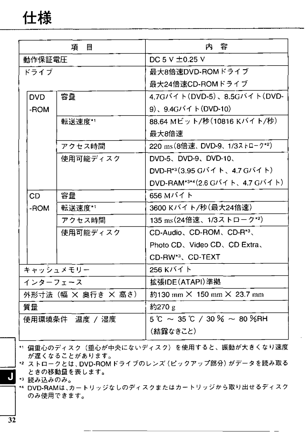 Panasonic CF-VDD283 manual 