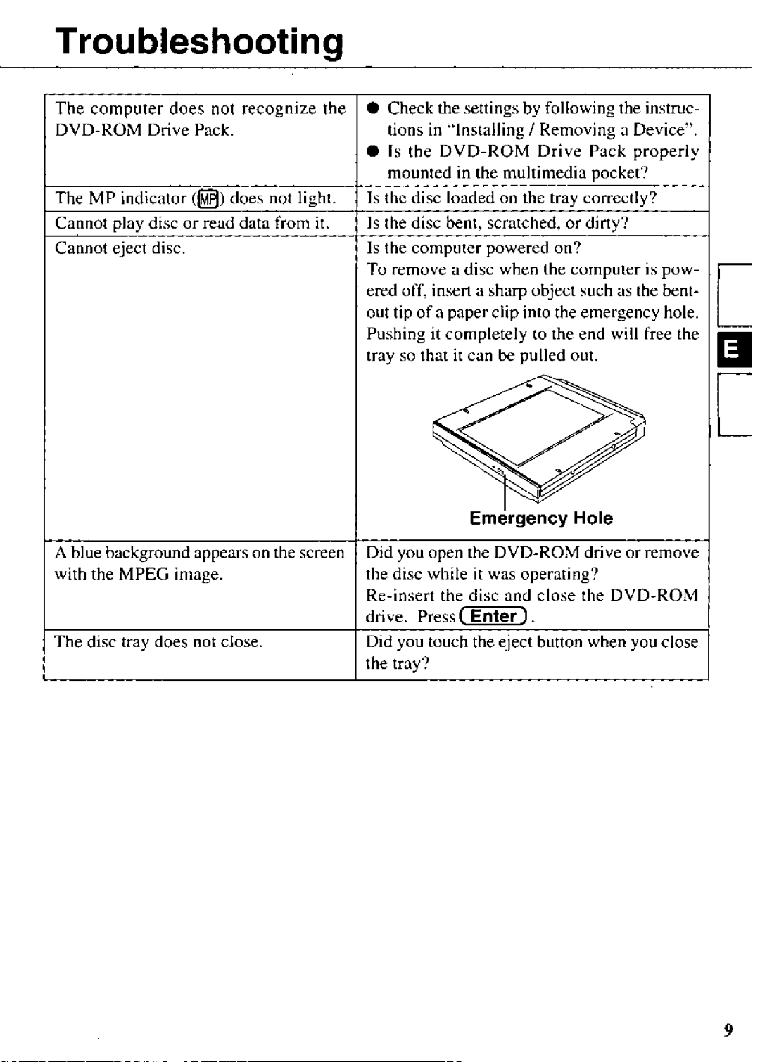 Panasonic CF-VDD283 manual 