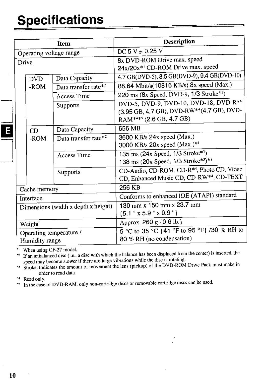 Panasonic CF-VDD285 manual 