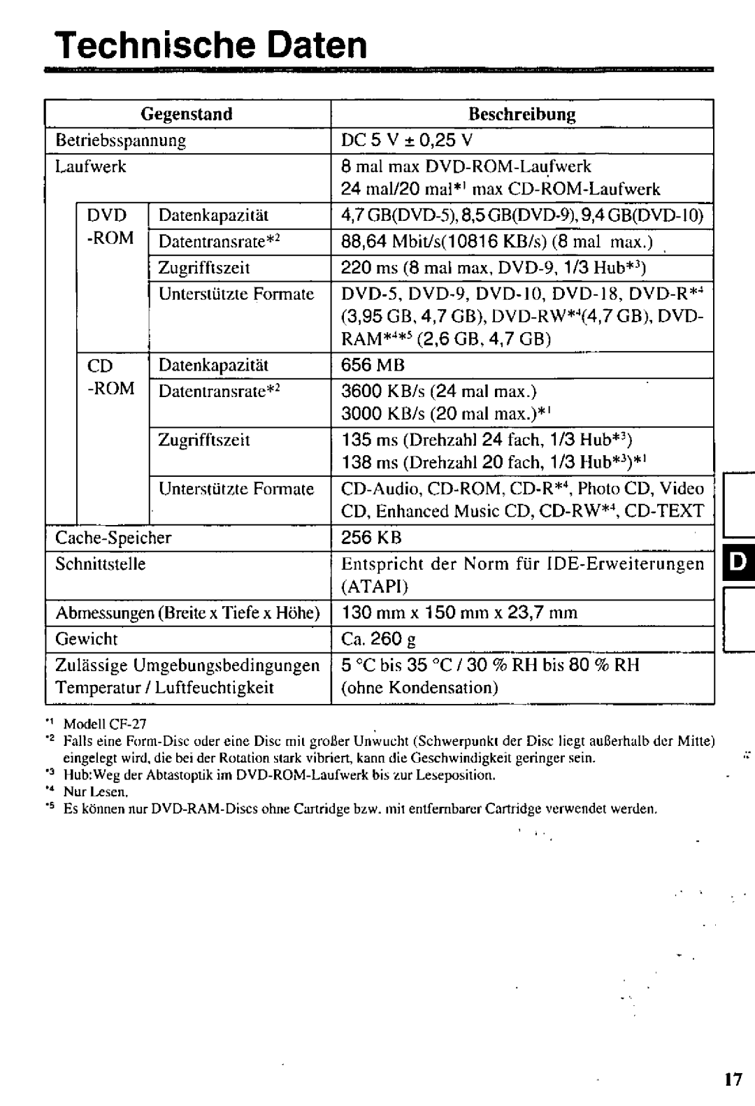 Panasonic CF-VDD285 manual 