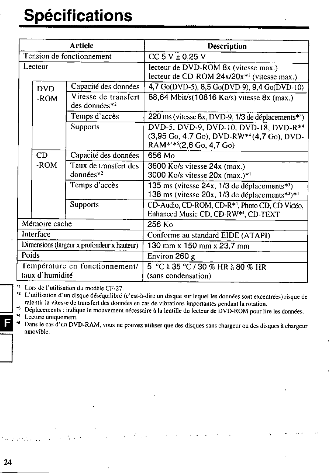 Panasonic CF-VDD285 manual 