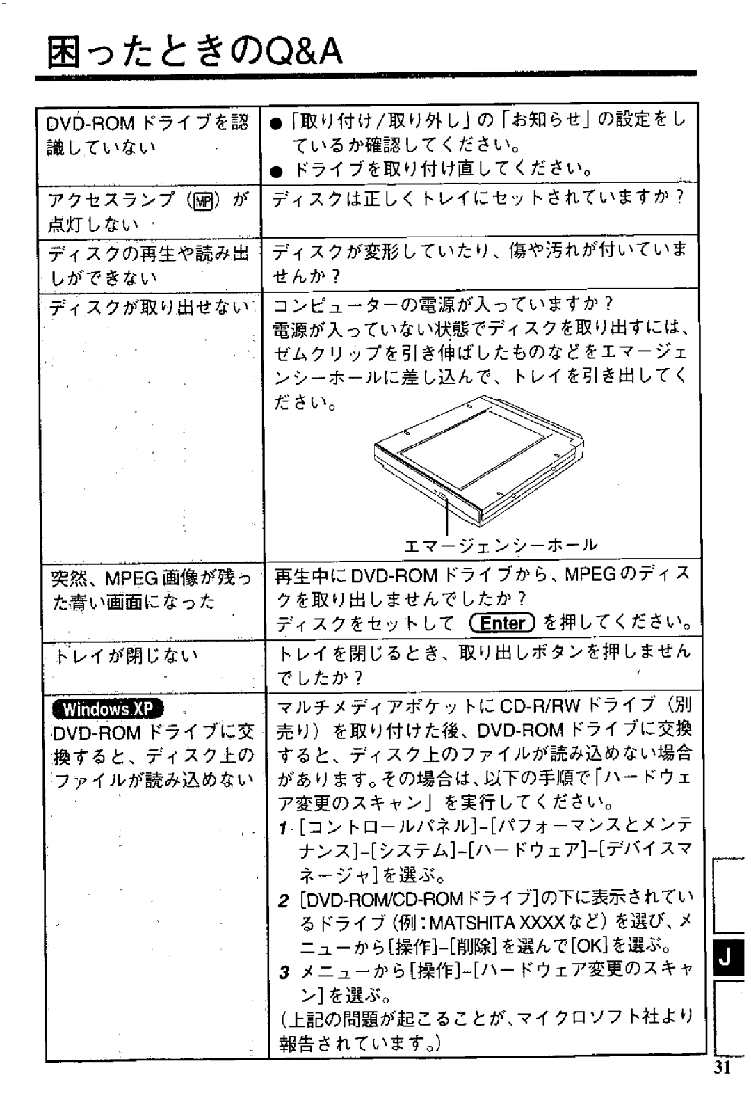 Panasonic CF-VDD285 manual 