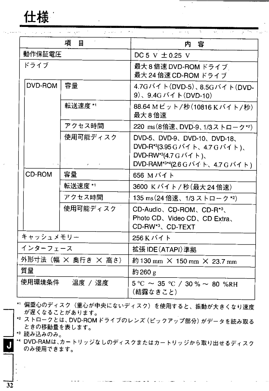 Panasonic CF-VDD285 manual 