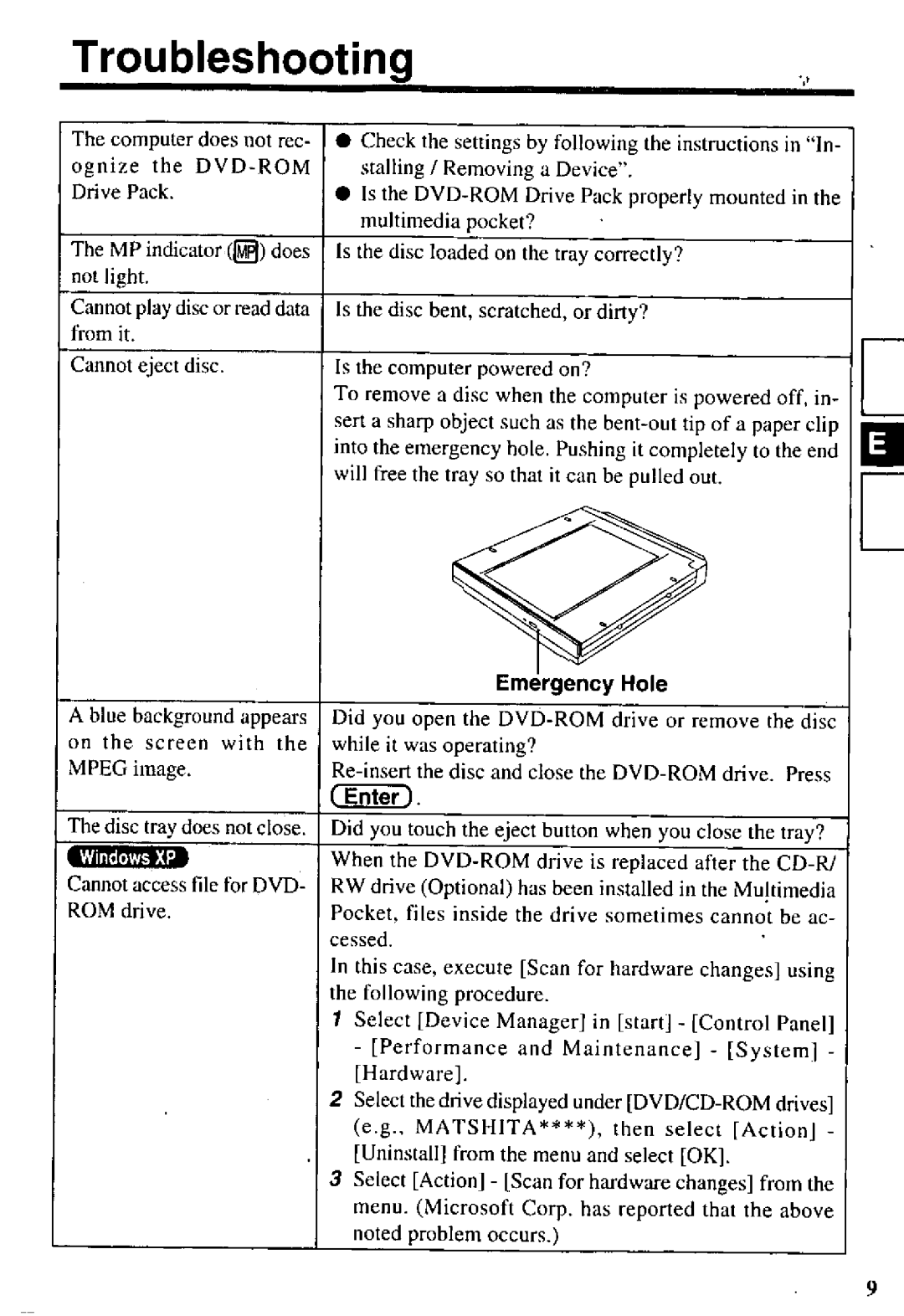 Panasonic CF-VDD285 manual 