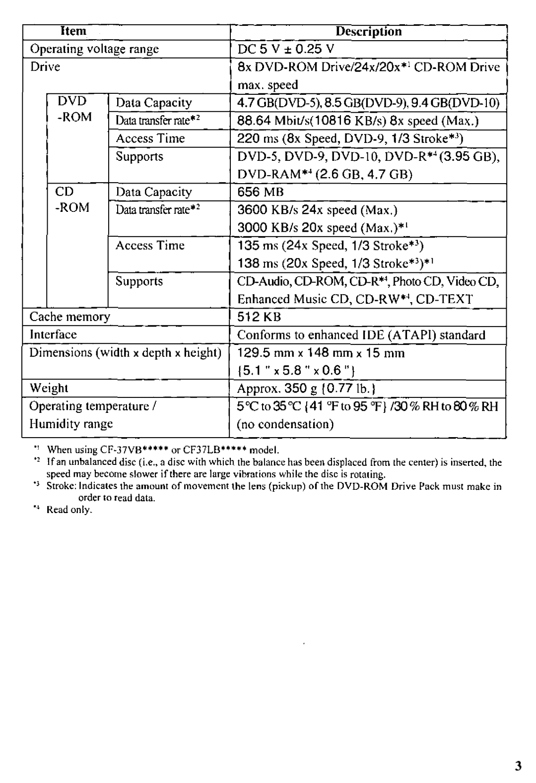 Panasonic CF-VDD372 manual 