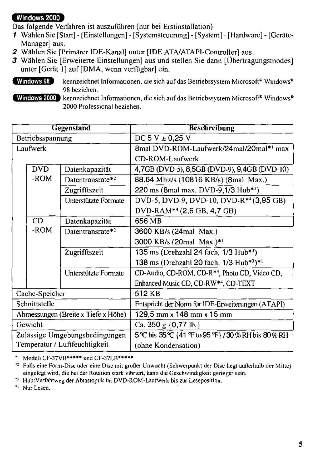 Panasonic CF-VDD372 manual 