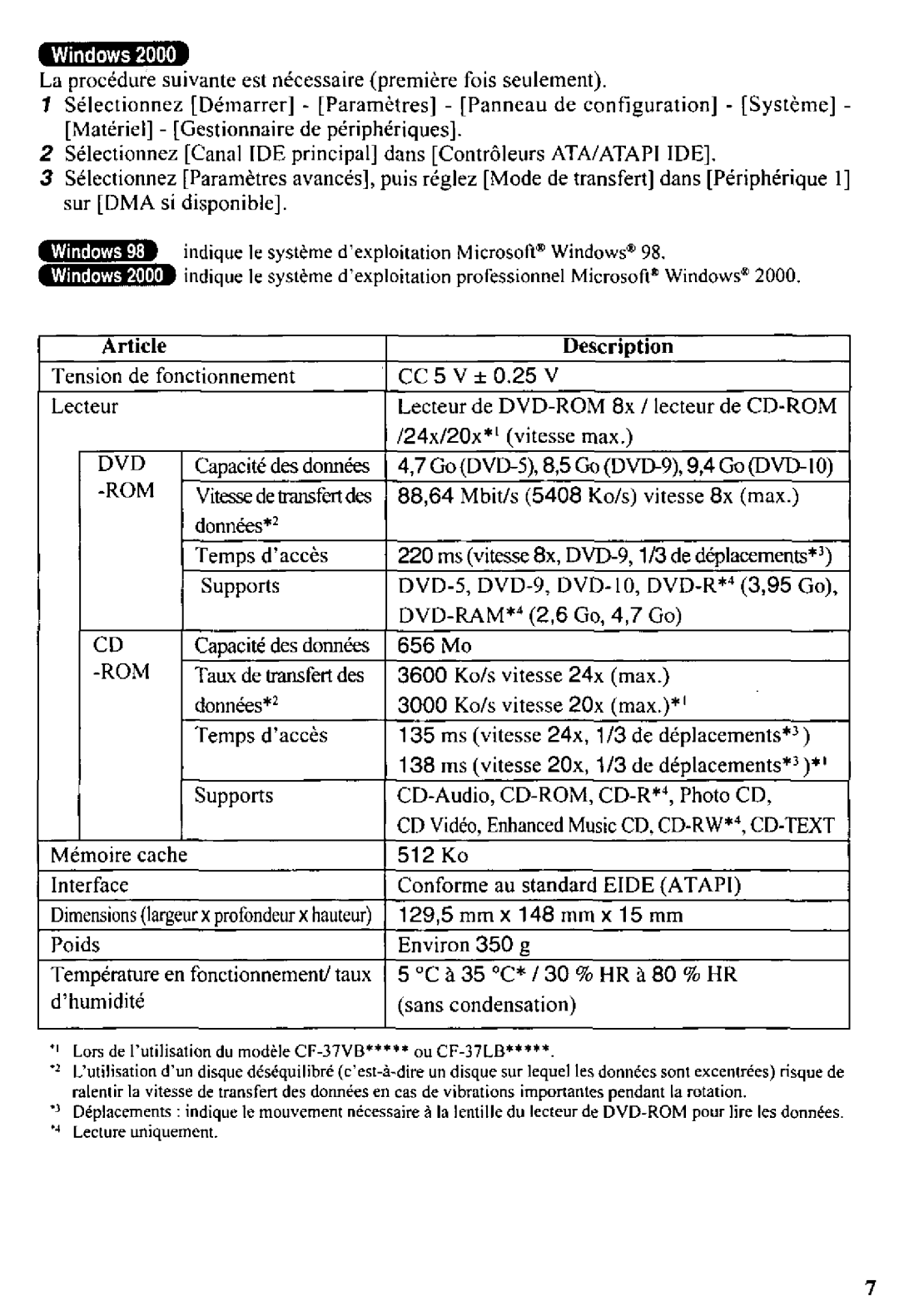 Panasonic CF-VDD372 manual 