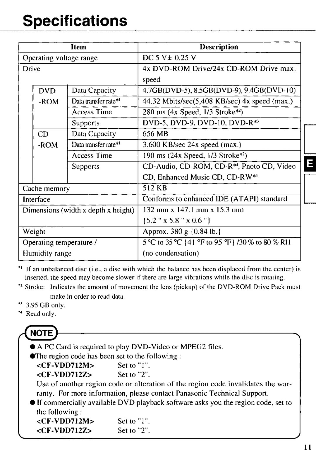 Panasonic CF-VDD712 manual 