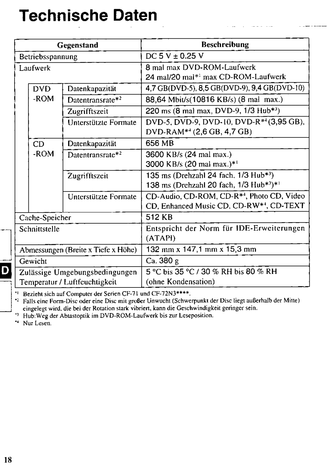 Panasonic CF-VDD721 manual 