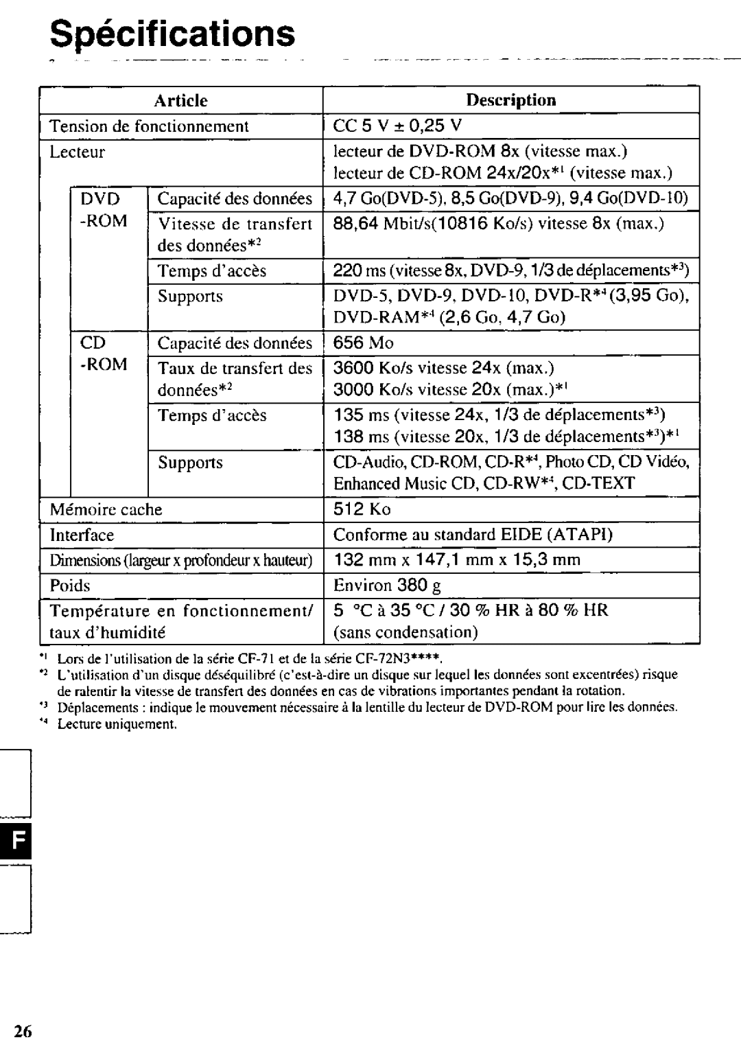 Panasonic CF-VDD721 manual 