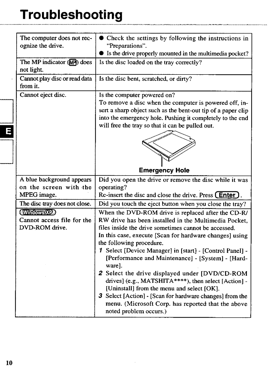 Panasonic CF-VDD723 manual 