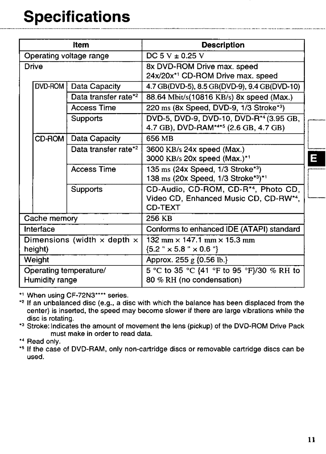 Panasonic CF-VDD723 manual 