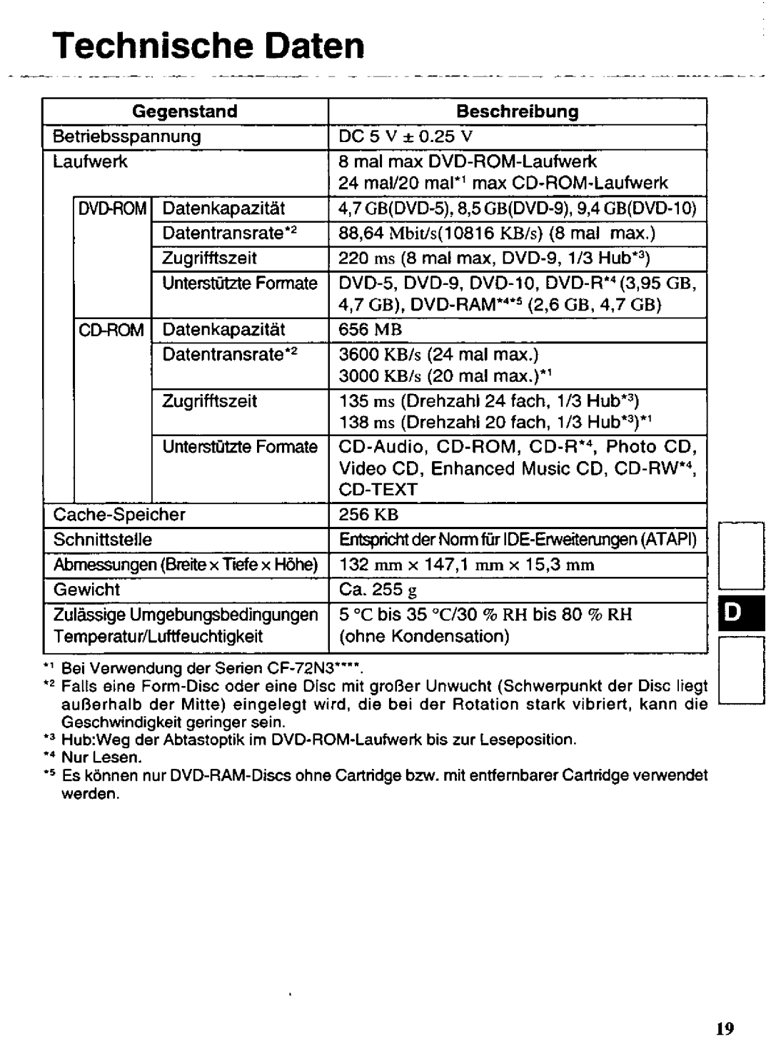 Panasonic CF-VDD723 manual 