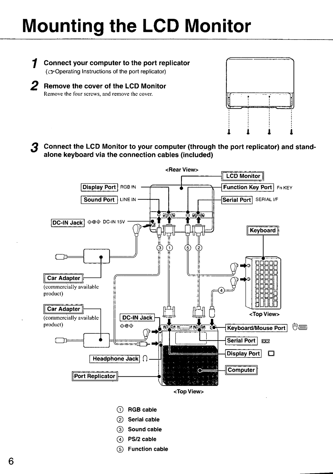 Panasonic CF-VDL01 manual 