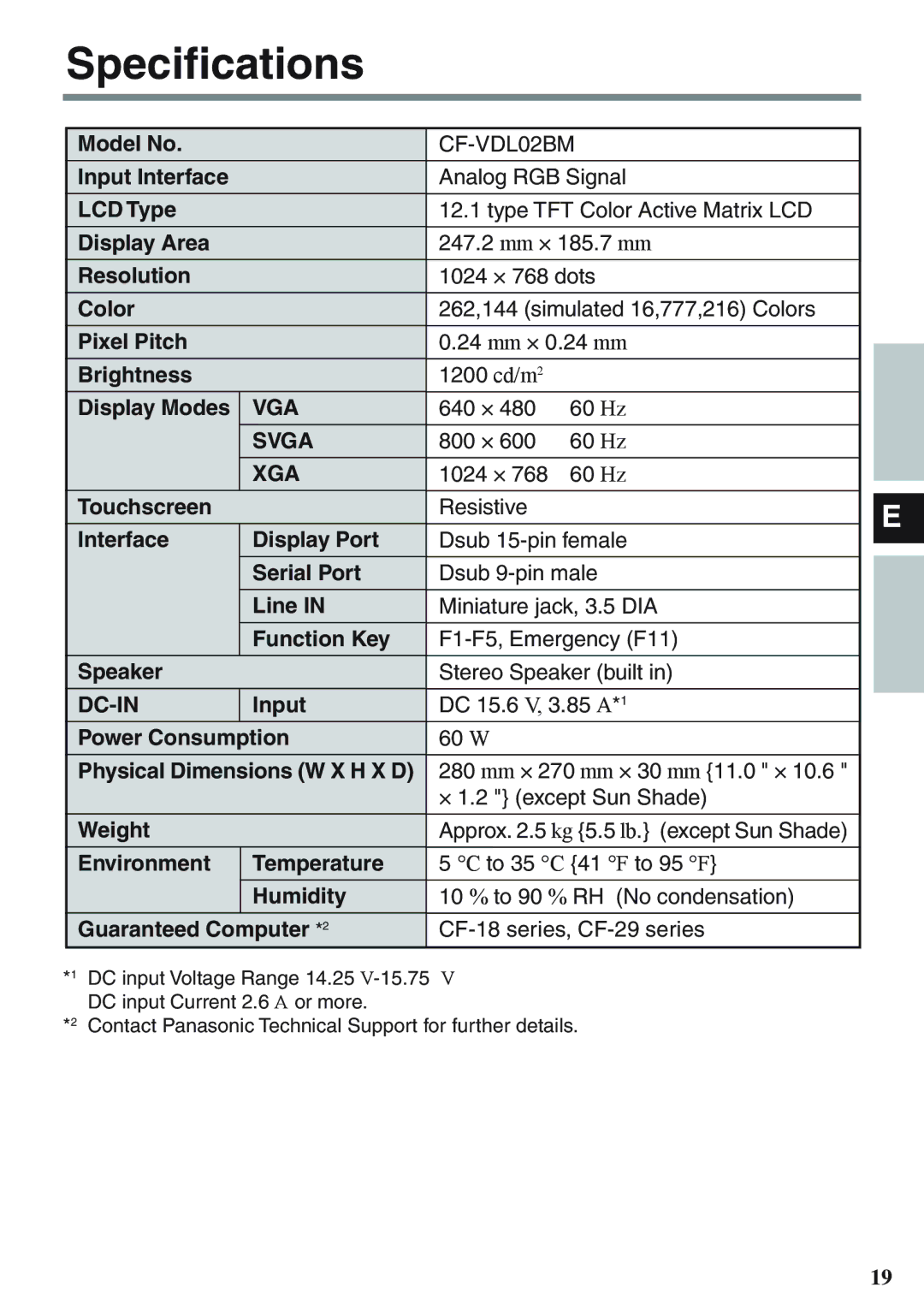 Panasonic CF-VDL02BM specifications Specifications, Vga, Svga, Xga, Dc-In 