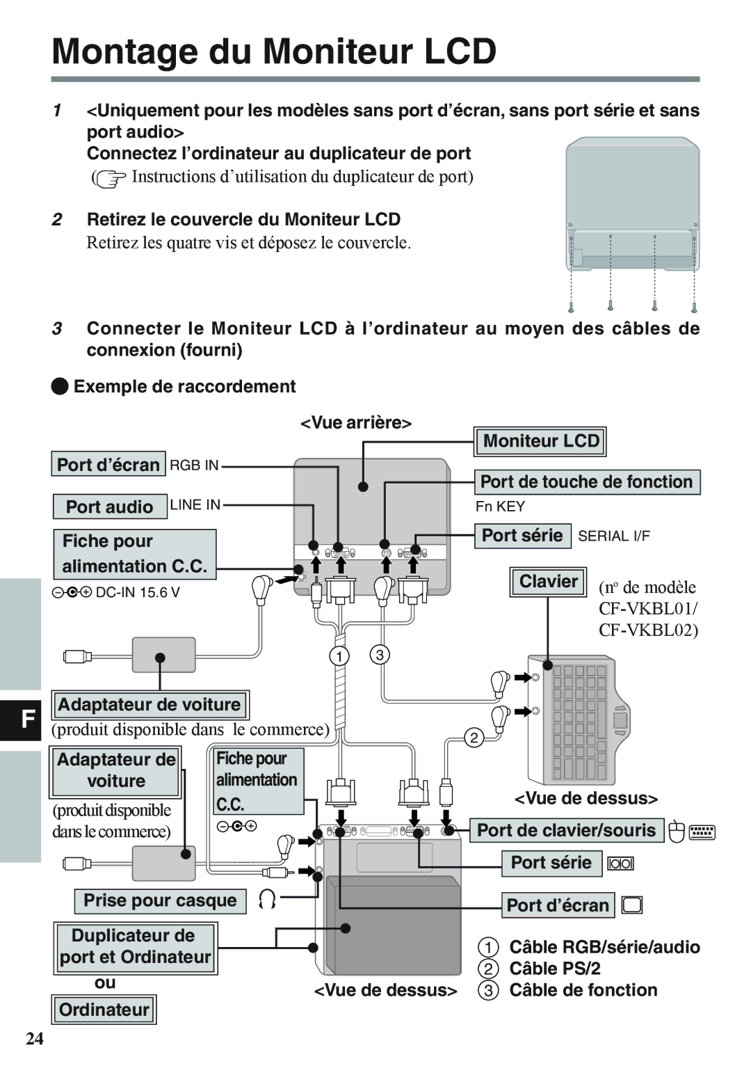 Panasonic CF-VDL02BM specifications Montage du Moniteur LCD 