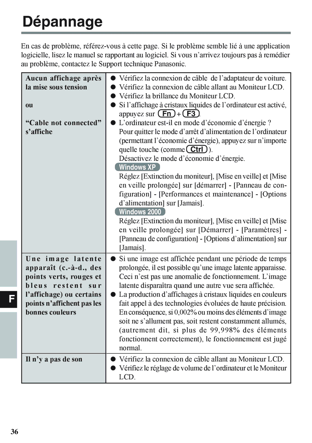 Panasonic CF-VDL02BM specifications Dépannage 