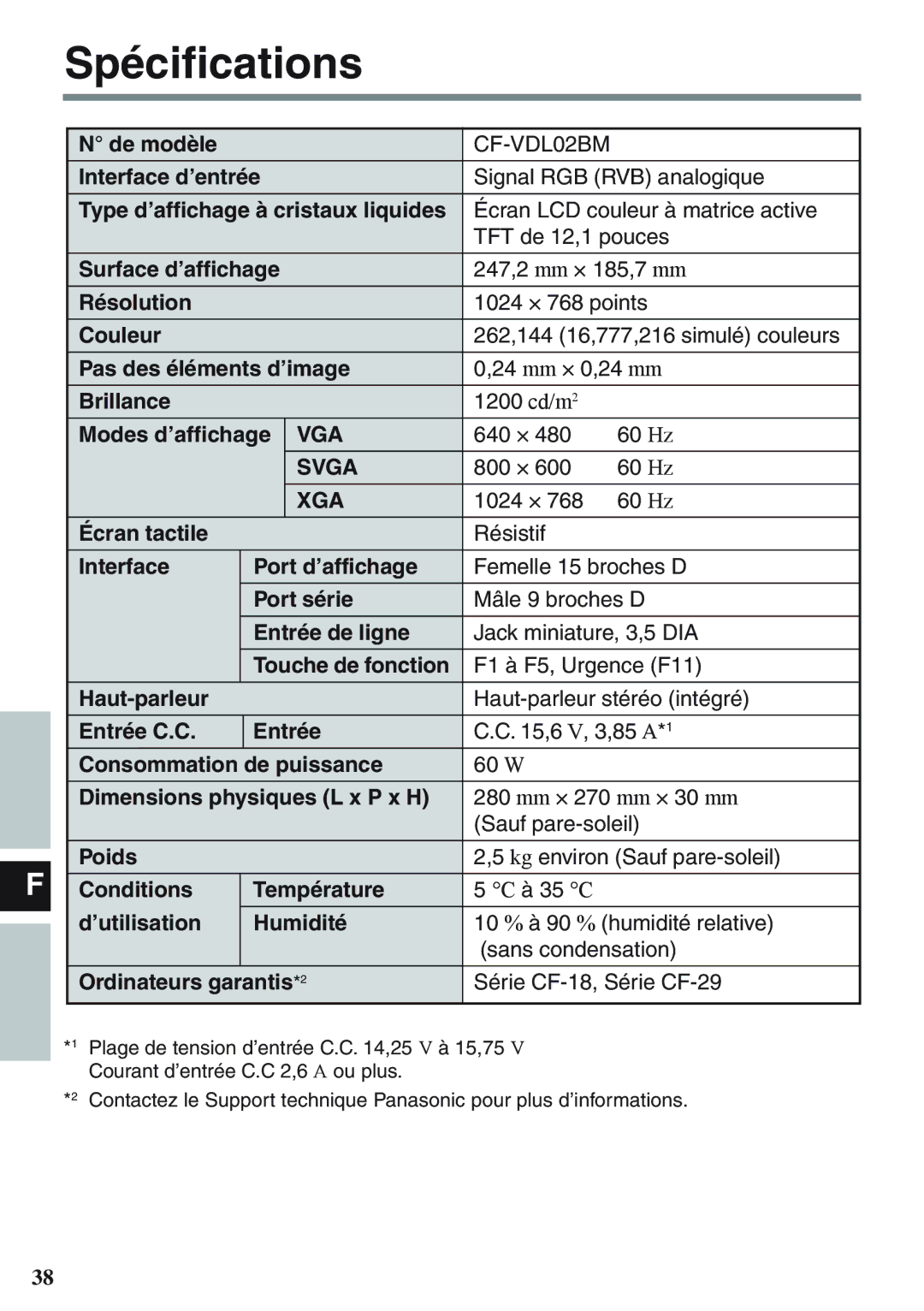 Panasonic CF-VDL02BM specifications Spécifications 