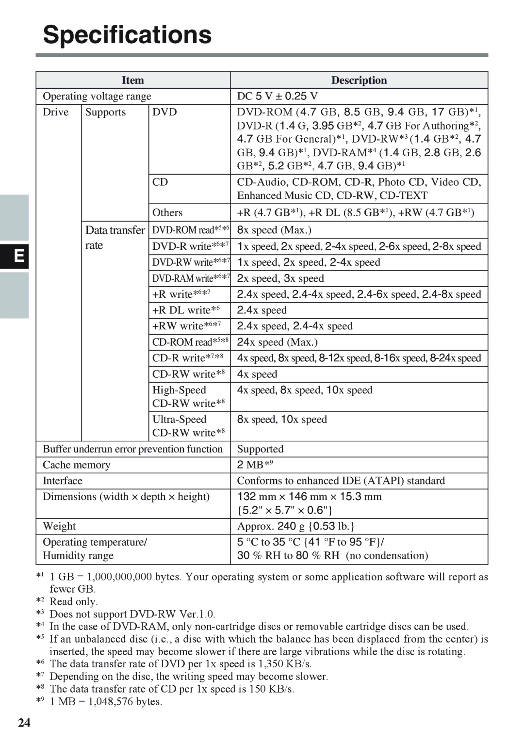 Panasonic CF-VDM732U specifications Specifications, Description 