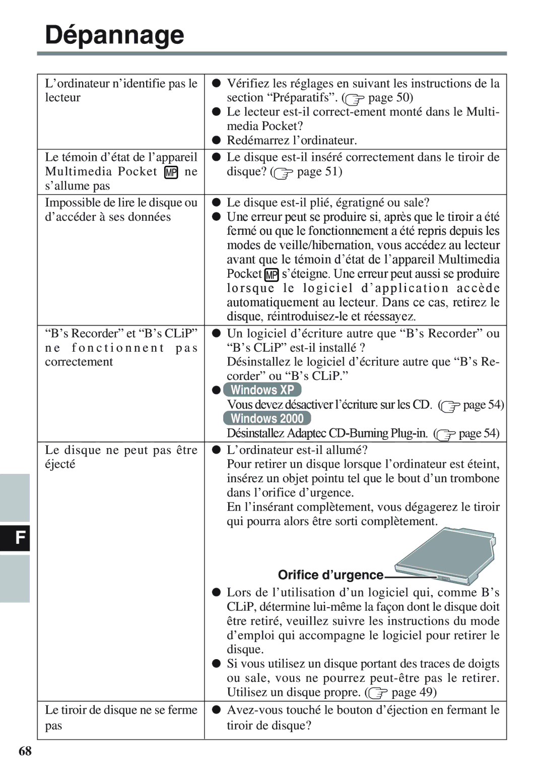 Panasonic CF-VDM732U specifications Dépannage, Orifice d’urgence 