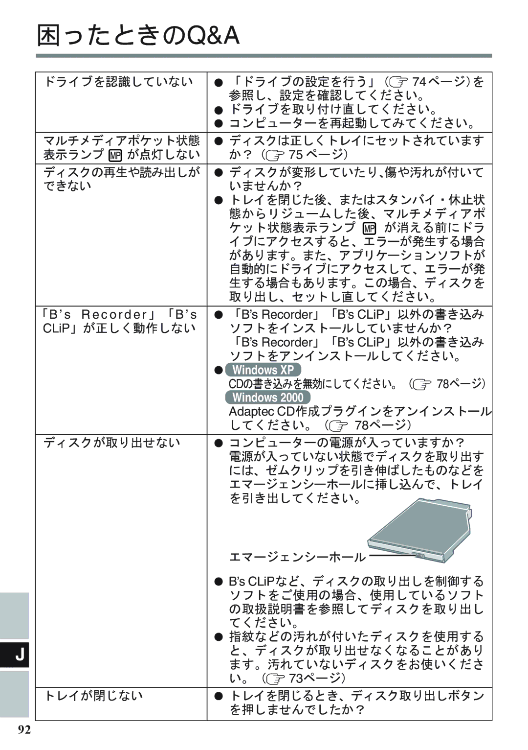 Panasonic CF-VDM732U specifications 困ったときのq&A 