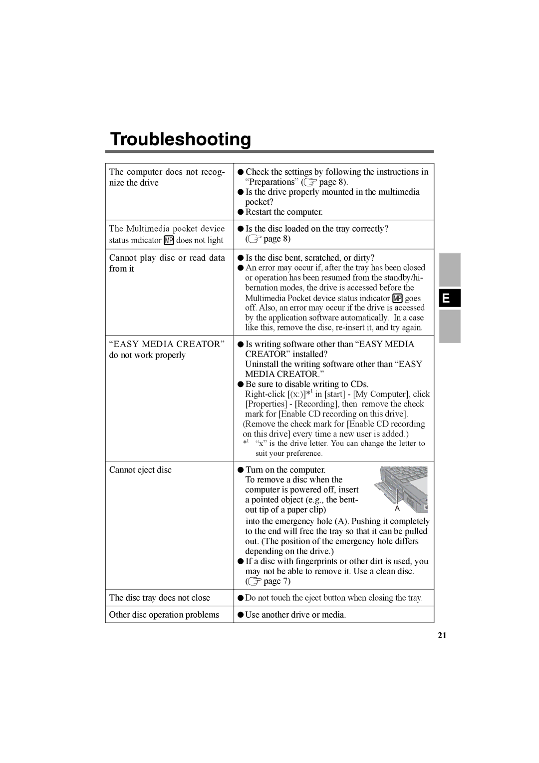 Panasonic CF-VDR301U specifications Troubleshooting, Easy Media Creator 