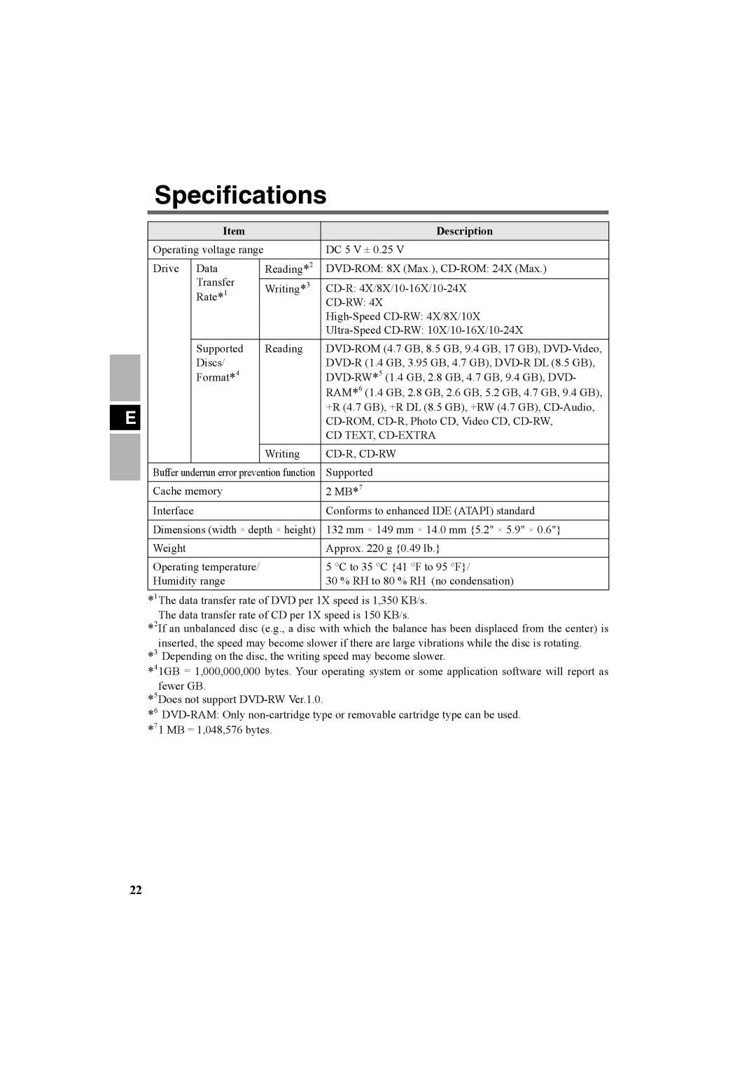 Panasonic CF-VDR301U specifications Speciﬁcations, Description 