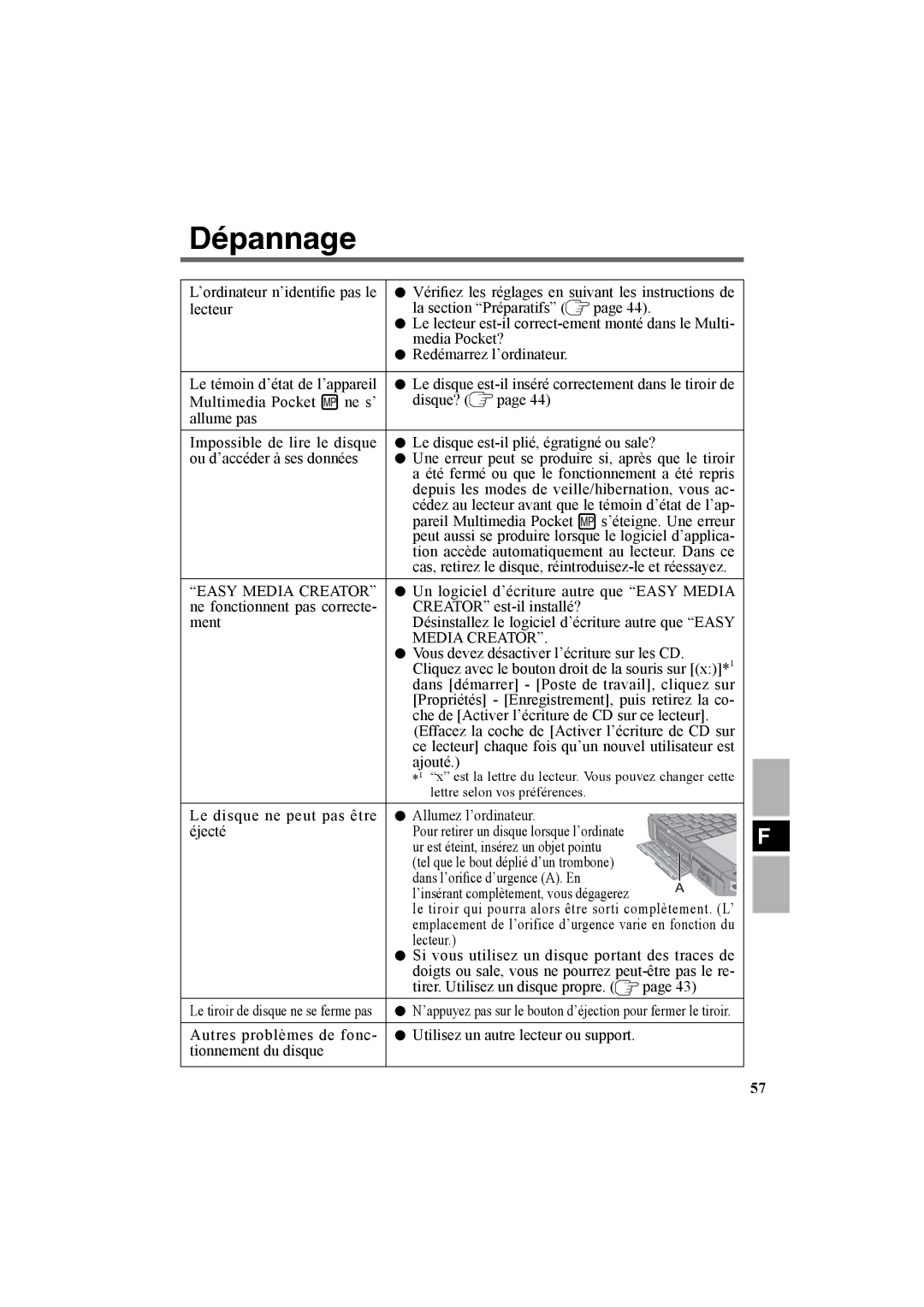 Panasonic CF-VDR301U specifications Dépannage, Ur est éteint, insérez un objet pointu 