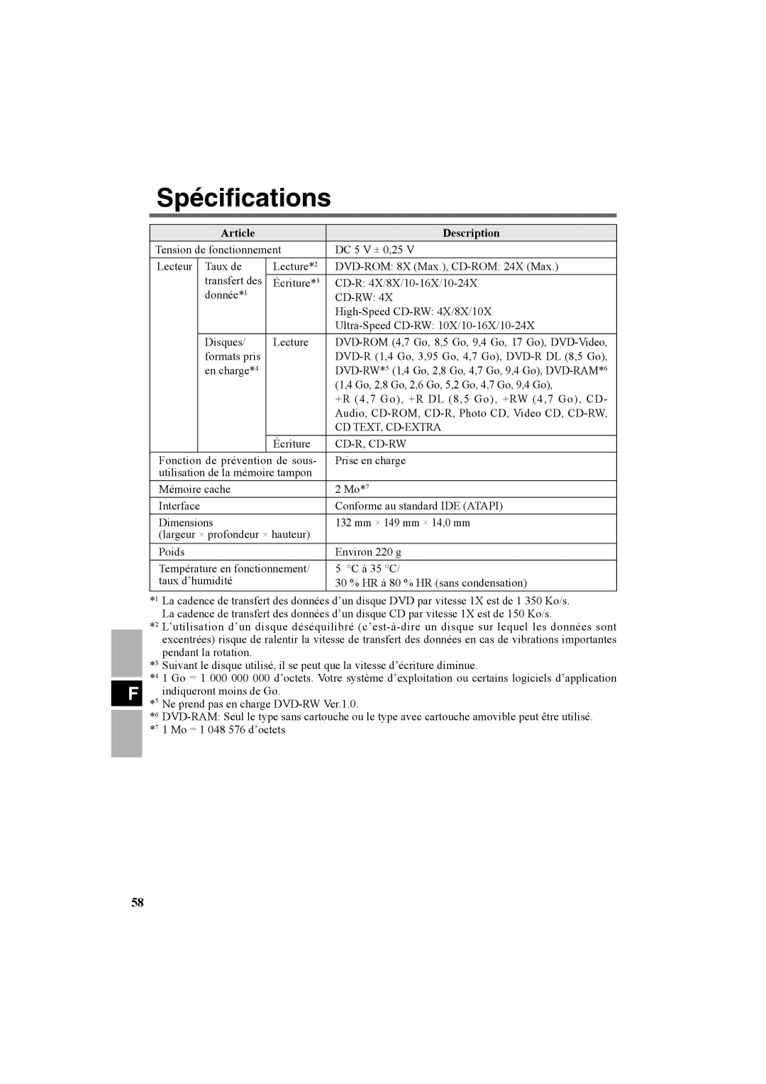 Panasonic CF-VDR301U specifications Spéciﬁcations, Article Description 