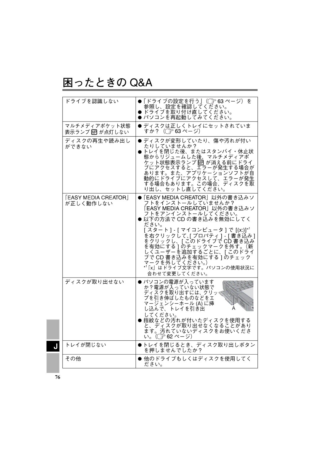 Panasonic CF-VDR301U specifications 困ったときの Q&A 