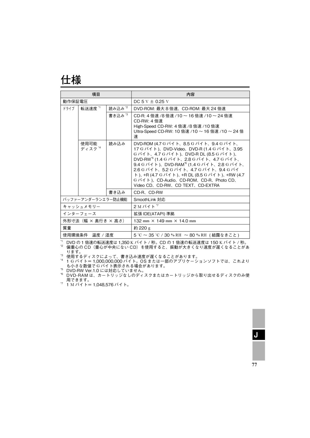 Panasonic CF-VDR301U specifications 動作保証電圧 