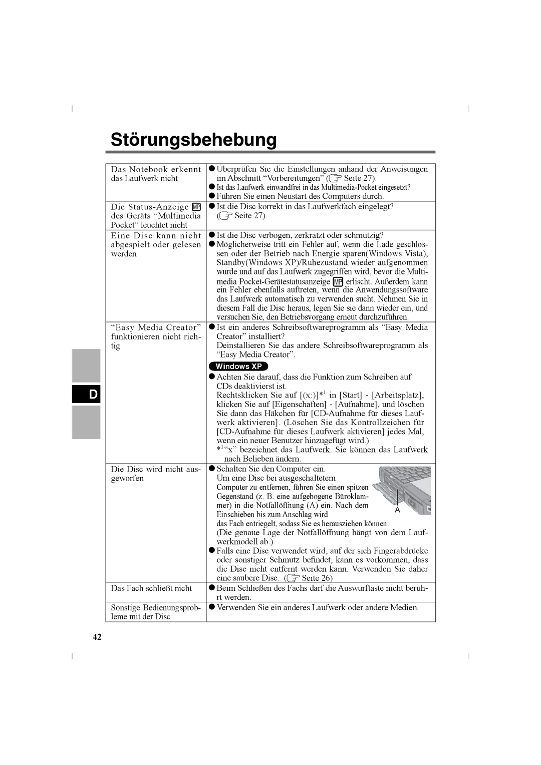 Panasonic CF-VDR302U manual Störungsbehebung, Werden 