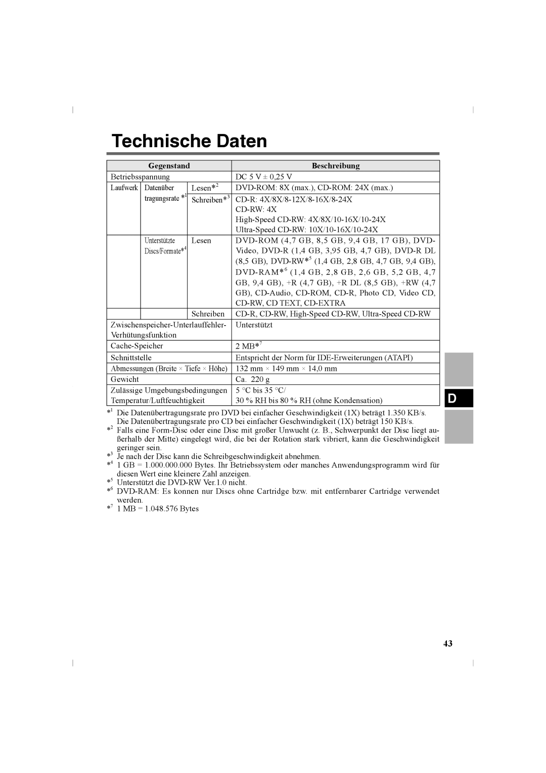 Panasonic CF-VDR302U manual Technische Daten, Gegenstand Beschreibung 