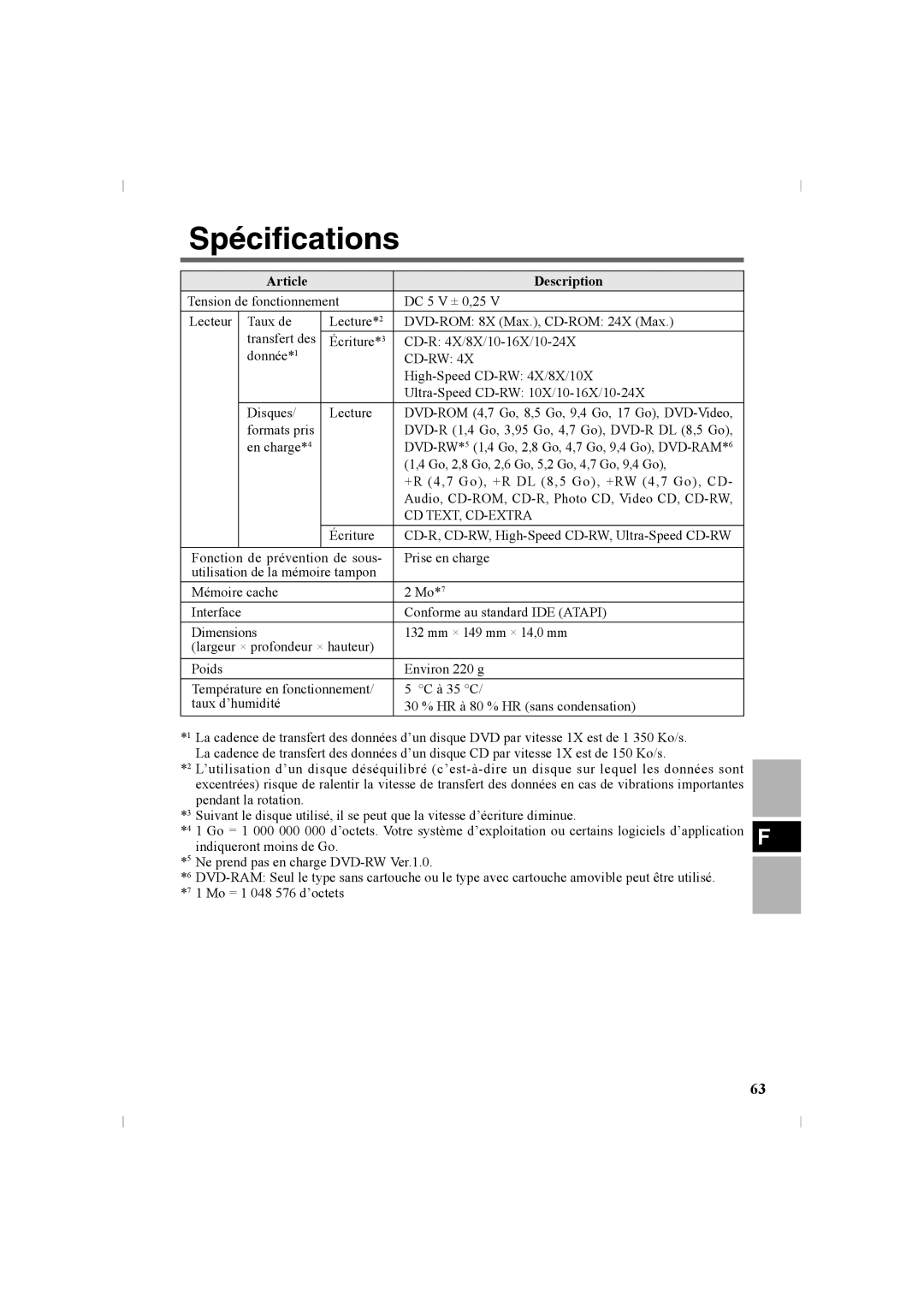 Panasonic CF-VDR302U manual Spéciﬁcations, Article Description 