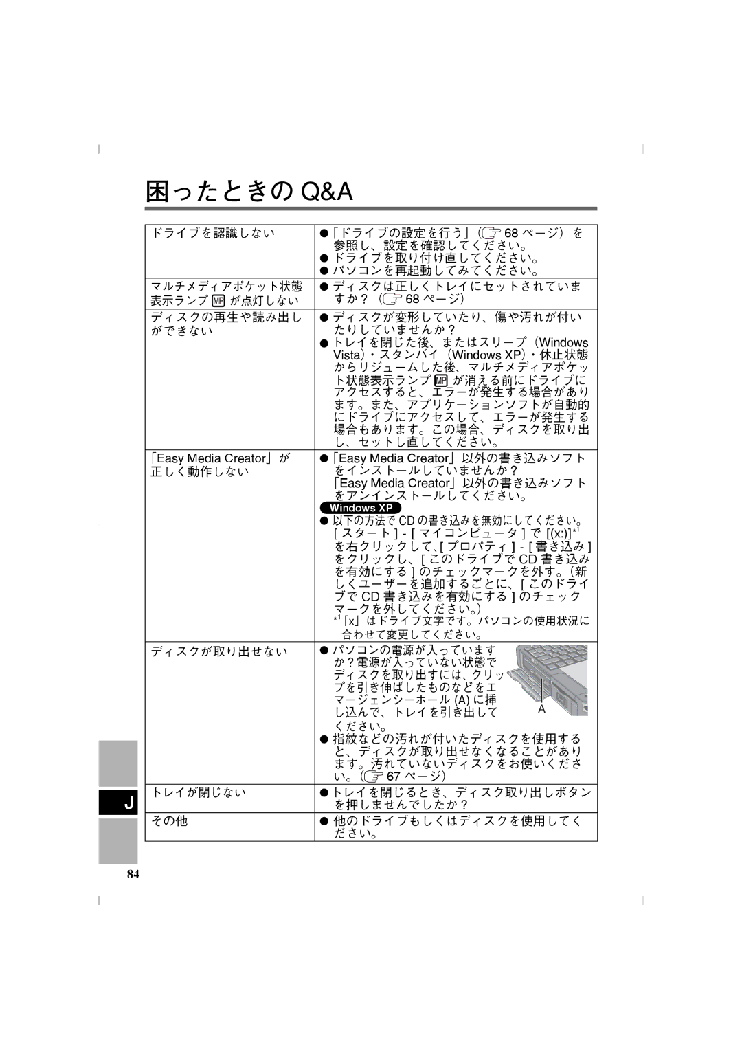 Panasonic CF-VDR302U manual 困ったときの Q&A 