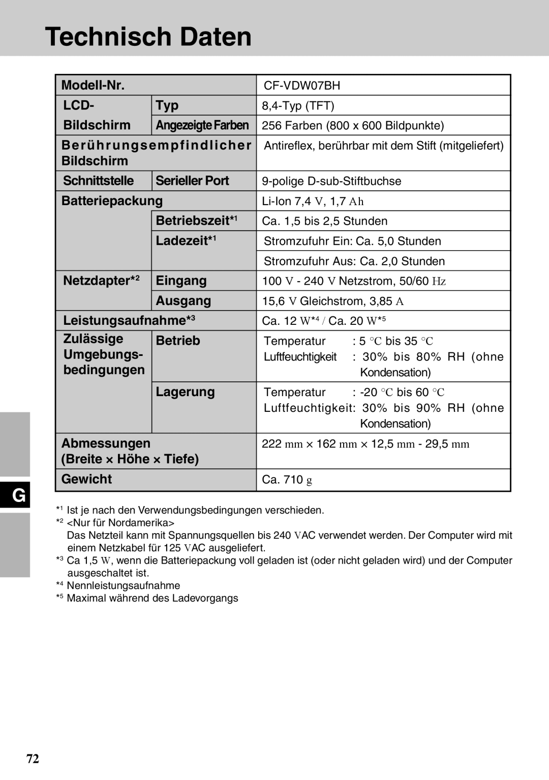 Panasonic CF-VDW07BH specifications Technisch Daten 