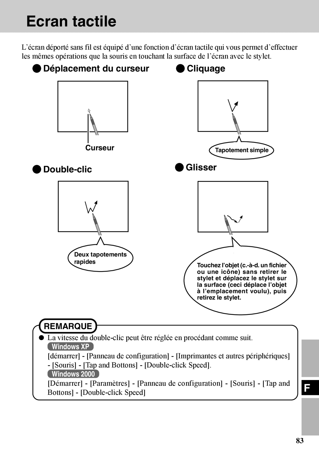 Panasonic CF-VDW07BH specifications Ecran tactile, Déplacement du curseur, Double-clic, Glisser, Curseur 